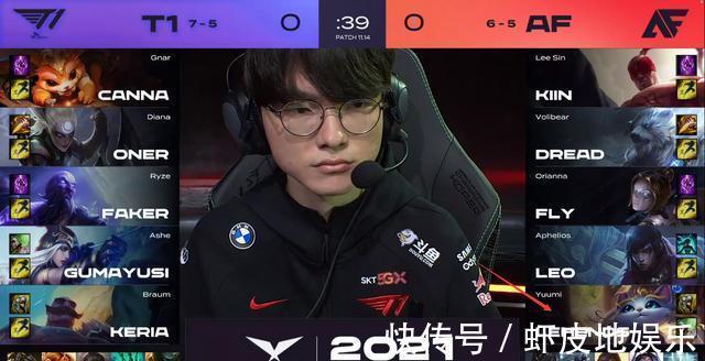 不同团队间 不同团队间