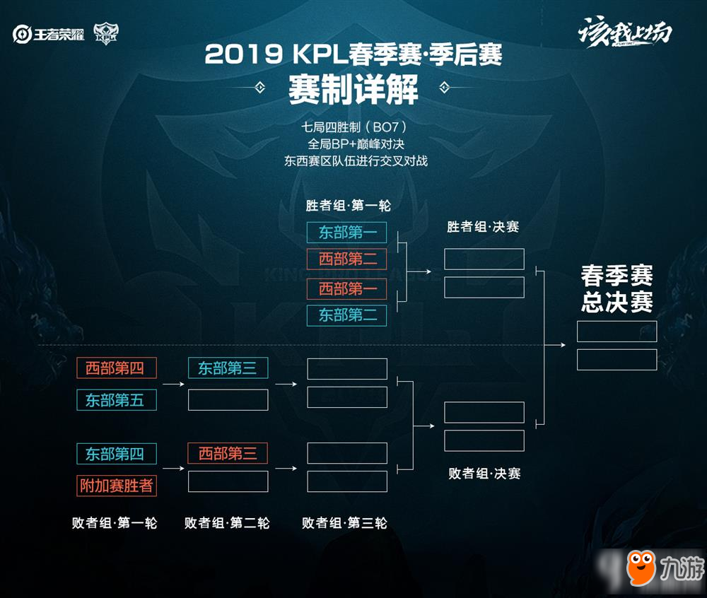 宫为了留在 宫为了留在