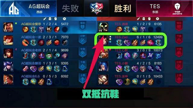 错失了多次 错失了多次