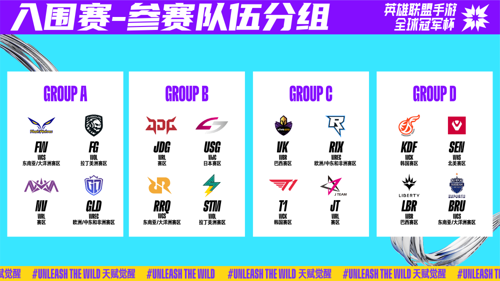 在本赛季所 在本赛季所