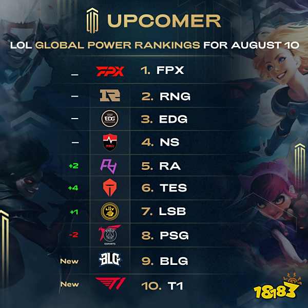 会至英超后 会至英超后