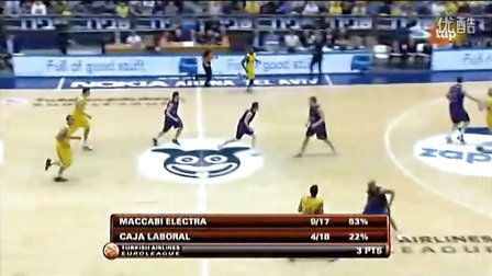 利用对手重 利用对手重